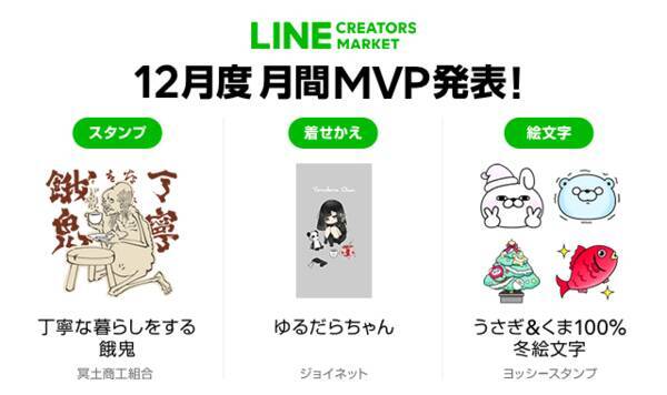 Line Creators Market 19年12月度のlineスタンプline着せかえ Line絵文字における月間mvpが決定 年1月15日 エキサイトニュース