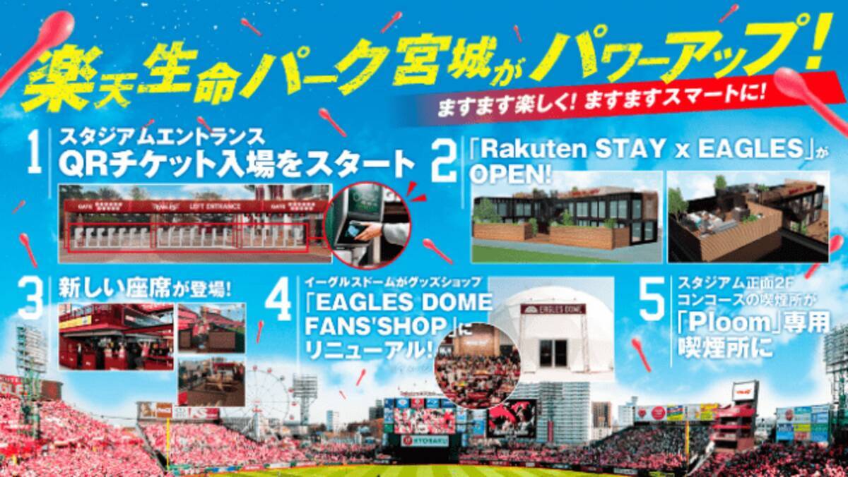 楽天イーグルス 楽天生命パーク宮城 スタジアム改修に関して 年1月22日 エキサイトニュース