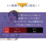 「舌苔や膿詮(臭い玉)が原因の喉口臭(R)の認知度調査結果」の画像1