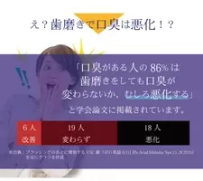 口臭の原因が膿詮 臭い玉 じゃないかと悩む方応援 ルブレン喉 口臭トローチを5名様にプレゼントキャンペーン 年1月13日 エキサイトニュース