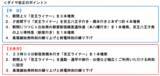 「京王線ダイヤ改正を実施します　～京王ライナー増発などにより快適な通勤・通学をサポートします～」の画像1