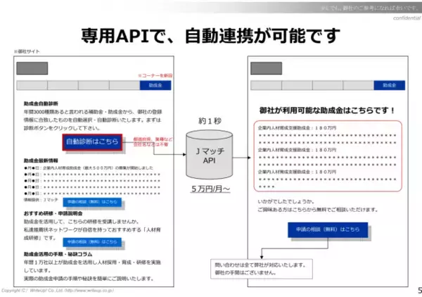 中小企業向け経営支援サービス「Jマッチ」、公的支援制度の情報提供を行うAPIを無料にて提供開始