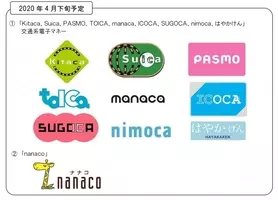 Aコープ東日本 電子マネー導入 関東エリアのお店で Tマネー がサービススタート 21年5月13日 エキサイトニュース