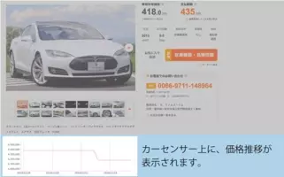 中古車情報サイト カーセンサーnetが5年連続総合1位 車買取会社 アップルが6度目の総合1位 年 オリコン顧客満足度 R 調査 年10月1日 エキサイトニュース