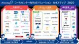 「AIポータルメディア「AIsmily」が「コールセンター向けAIソリューション カオスマップ2020」を公開」の画像1