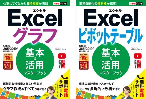 仕事に使えるノウハウを満載！　データの可視化、分析に役立つ「グラフ」「ピボットテーブル」のできるポケットシリーズを2冊同時発売