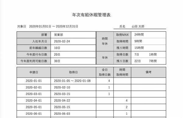 年次有給休暇管理エクセルテンプレート 無料ダウンロード 年2月26日 エキサイトニュース