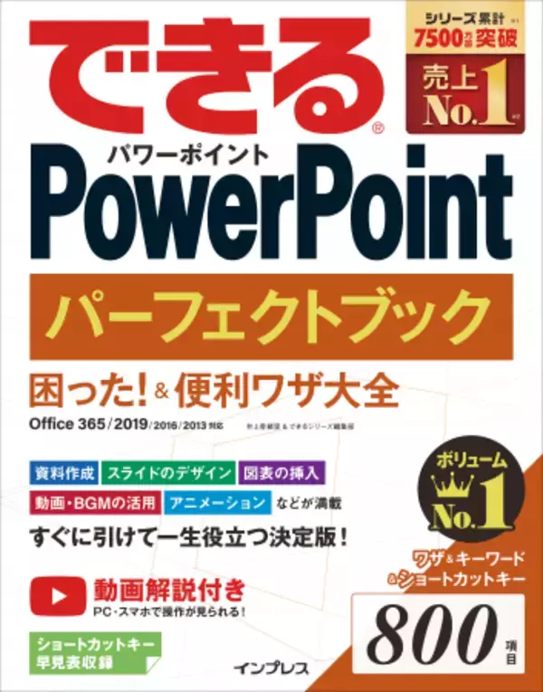 PowerPointの基本から応用まで網羅した『できる PowerPoint パーフェクトブック 困った! &便利ワザ大全 Office 365/2019/2016/2013対応』を2月28日に発売！