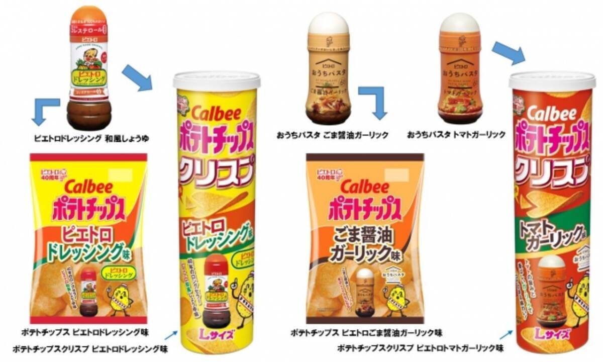 カルビー と和風しょうゆドレッシングでおなじみ ピエトロ が初コラボ カルビー ピエトロ のポテトチップス4品を年3月9日 月 から期間限定発売 年2月28日 エキサイトニュース