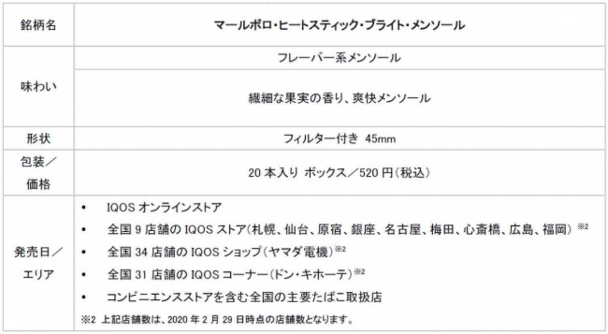 改正健康増進法施行を控え マールボロ ヒートスティック ブライト メンソール を年 3 月 16 日からコンビニエンスストアを含め全国発売 年3月16日 エキサイトニュース