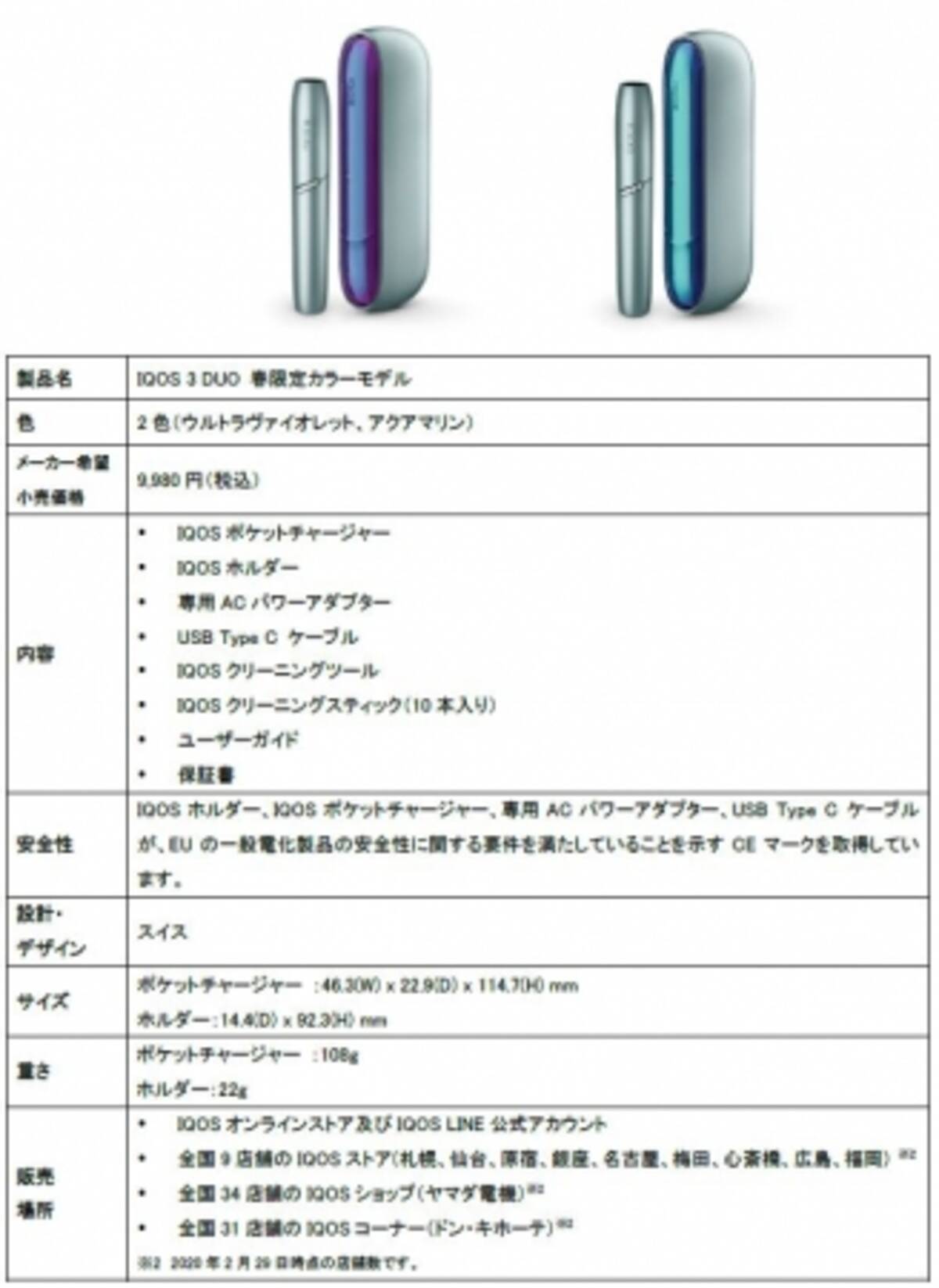 改正健康増進法施行を控え Iqos数量限定モデルを発売 Iqos 3 Duo 春限定カラーモデル 年3月17日 火 から発売開始 年3月16日 エキサイトニュース