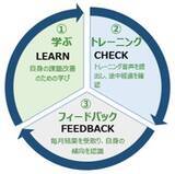 「ビーウィズ Web教育プラットフォーム『Qua-cle(クオクル)』提供開始　　業界初 オペレータの「学び・トレーニング・フィードバック」を一気通貫で支援」の画像1