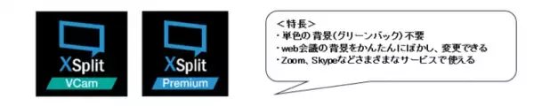 web会議の背景をAIで変えるソフト「XSplit VCam」、「XSplit Premium」
