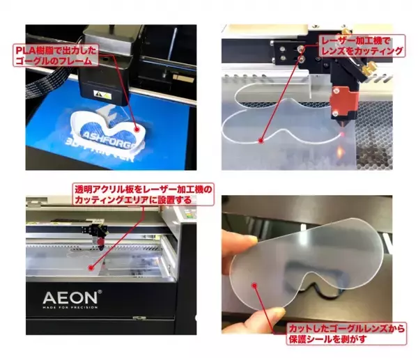 【APPLE TREE株式会社】コロナウイルス対策の最前線でFLASHFORGE製3Dプリンターを使って医療用ゴーグルを大量生産。医療用品不足の緩和に貢献