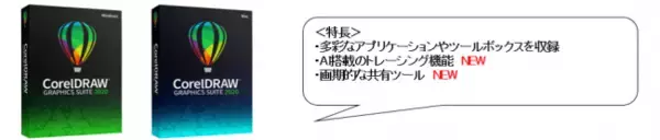 コーレル社製 グラフィックデザインソフトの最新版「CorelDRAW Graphics Suite 2020」　3月26日（木）新発売