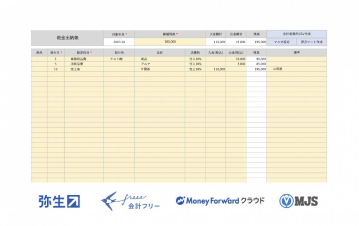 現金出納帳エクセルテンプレート 無料ダウンロード 年3月31日 エキサイトニュース