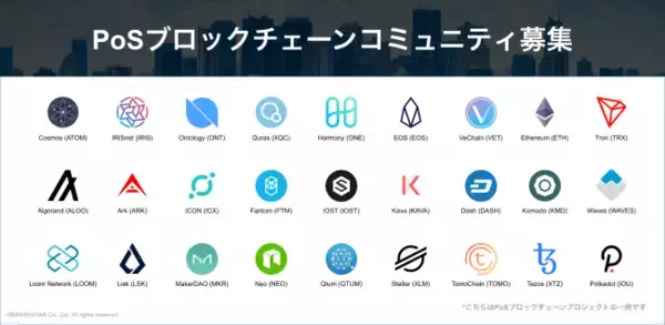 PoSブロックチェーン日本コミュ二ティ募集！　4月中の提携完了でコミュニティ支援無料提供　BINARYSTARステーキングサービス開始のお知らせ