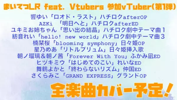 TVアニメ『レヱル・ロマネスク』(原作 : 『まいてつ』シリーズ)放送記念 カバー企画「 #まいてつ歌ってみた 」にVTuber AZKi・さくらみこの参加が決定！