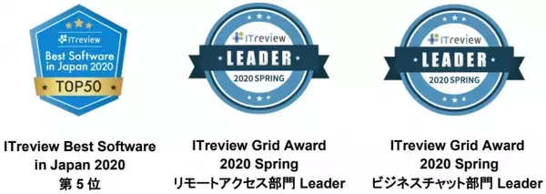 「TeamViewer、法人ユーザーから最高レベルの評価を獲得　ITreview Best Software in Japan 2020でトップ5、リモートアクセス部門5期連続で「Leader」を受賞」の画像