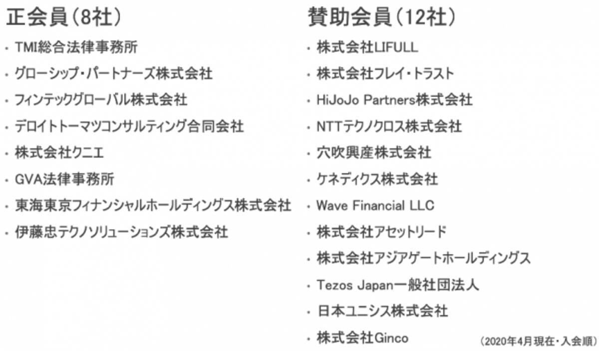 一般社団法人日本セキュリティトークン協会がオンラインセミナー ウィスキーをデジタル証券化する を開催 年4月27日 エキサイトニュース