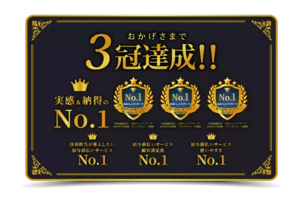 給与前払いサービス「タスキDayPay（デイペイ）」が三冠達成！日本トレンドリサーチの調査で３部門No.1を獲得