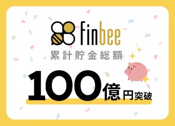 日本初の貯金アプリfinbee フィンビー 貯金総額100億円突破 叶えてきた夢は4万７千個 また 外出自粛 の影響から貯金行動も変化 年4月28日 エキサイトニュース