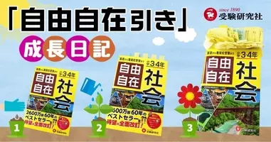 小学生の家庭学習 参考書の進化は止まらない Lineとも連携し 2600万部突破のベストセラー参考書 自由自在 が6年ぶりに全面改訂 新指導要領に合わせ 小学英語も新たにラインナップ 年4月3日 エキサイトニュース