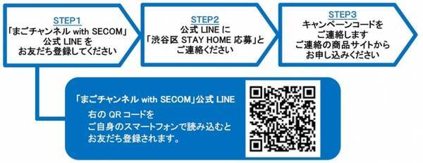渋谷区 セコムがstay Homeを推進 外出をしなくても離れた家族のコミュニケーションが促進できる まごチャンネルwith Secom の区民無償提供を実施 年5月2日 エキサイトニュース