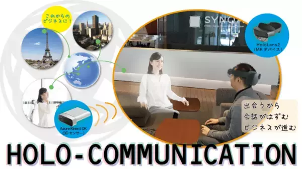 ホロラボ、イトーキと共同開発のHoloLens 2とAzure Kinect DKを活用した遠隔3Dコミュニケーションシステム「HOLO-COMMUNICATION」をリリース、法人向けに提供開始