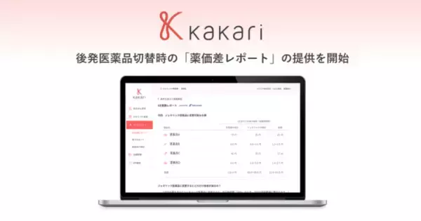 「かかりつけ薬局化支援サービス「kakari」、後発医薬品切替時の「薬価差レポート」の提供を開始」の画像