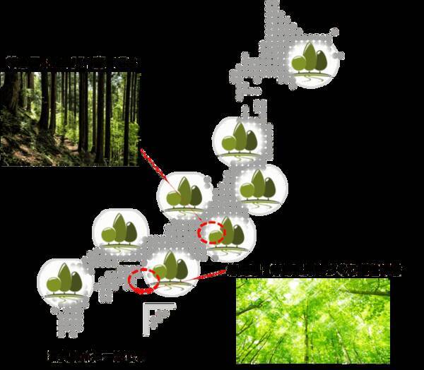温対法報告にも使える 生産者の見える森林由来の環境クレジット販売サービス開始 年5月14日 エキサイトニュース