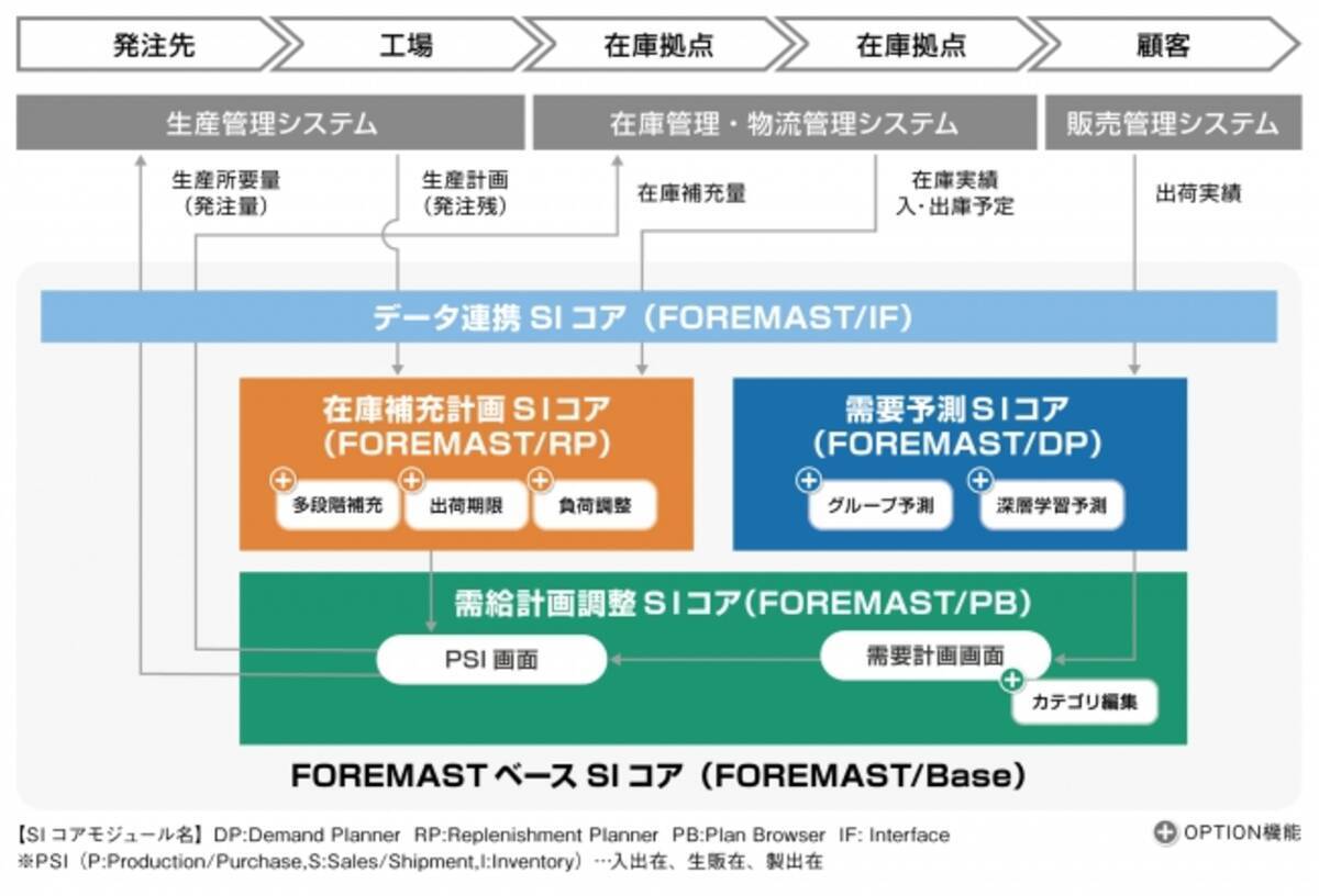 人気のコレクション Minecraft Psi 日本語化 ベストコレクション漫画 アニメ