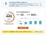 「AIがあなたの学習計画を作成する「AI学習プラン機能（ベータ版）」をリリース」の画像1