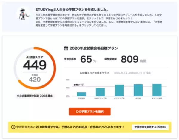 AIがあなたの学習計画を作成する「AI学習プラン機能（ベータ版）」をリリース