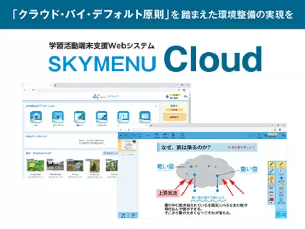 学習活動端末支援Webシステム「SKYMENU Cloud」を発売しました
