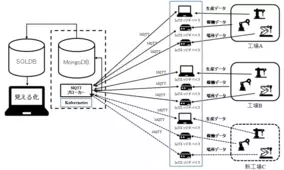脳検が据置型の 脳年齢測定器 を発売開始 年6月4日 エキサイトニュース