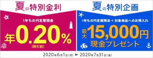 貯蓄 資産運用を応援するキャンペーン開始のお知らせ 年6月2日 エキサイトニュース