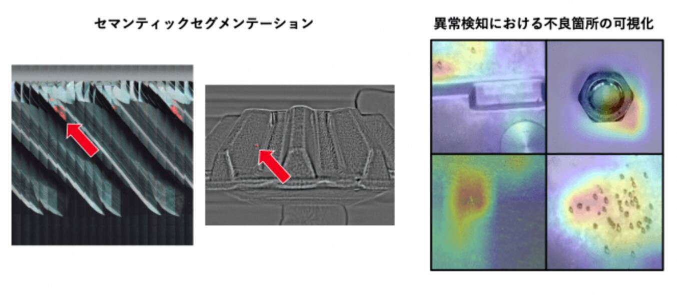 オープンソース外観検査sdtestの大幅アップデート セグメンテーションによる不良検出に加えてオートエンコーダーを用いない異常検知手法の可視化の独自開発 年6月5日 エキサイトニュース