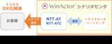 「DX関連ビジネスの拡大に向け、「WinActorシナリオセンタ」を新設」の画像1