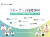 「【プレスリリース】「フリーランス白書2020」発表」の画像1
