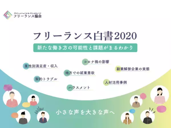 【プレスリリース】「フリーランス白書2020」発表