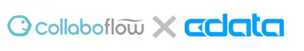 コラボスタイルがCData Software と協業を開始　クラウドワークフローシステム「コラボフロー」でオンプレミスデータベースを含む200種類以上のデータとの連携を実現