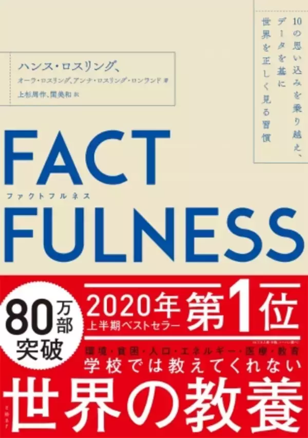 『ファクトフルネス』2020年上半期ビジネス書1位。日本国内85万部突破、世界で発行部数トップに