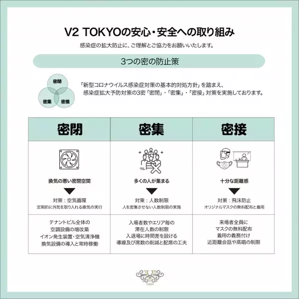新しいナイトクラブのカタチを提案！！『V2 TOKYO』における新型コロナウイルス感染症対策ガイドライン