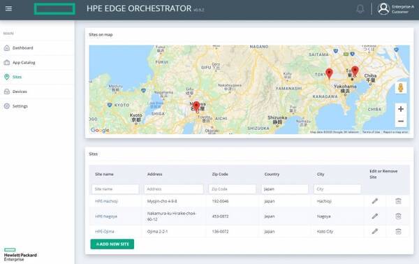 Hpe 5gネットワークと通信事業者クラウドのエッジでワンクリックでのアプリケーション展開を実現し 通信事業者に新たな収益源を解放 2020年6月19日 エキサイトニュース