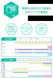 「毎日のタスク割り当てをボタン1つで出来る国内初のサービスが登場！」の画像1