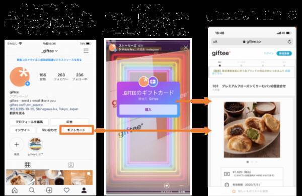 Instagram と中小ビジネス支援で提携 年6月24日 水 よりinstagramのギフトカード機能から Giftee のeギフトが購入可能に 年6月24日 エキサイトニュース