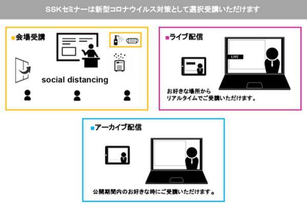 次世代モビリティーの将来の展望」と題し、愛知工業大学 工学部 客員 