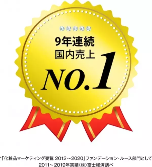 オンリーミネラル　９年連続国内売上NO.1*を達成