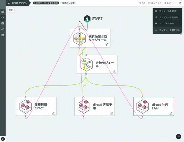 L Is B プログラミング不要で容易に現場作業向けのチャットボットが作成できる Ifro For Direct をリリース 年6月29日 エキサイトニュース